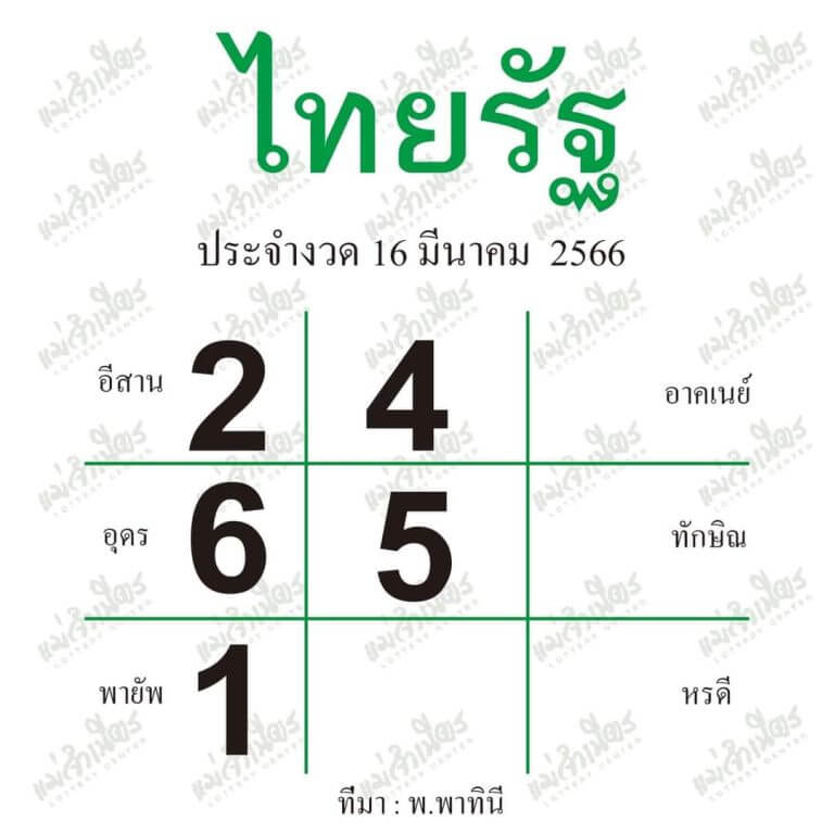 หวยไทยรัฐ